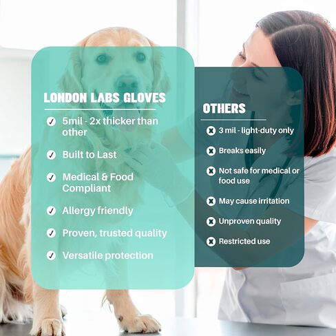 قفازات الفينيل الشفافة الطبية من London Labs خالية من البودرة واللاتكس، للاستعمال مرة واحدة، آمنة للطعام in Kuwait