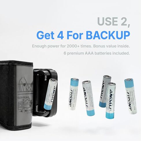 جهاز قياس ضغط الدم من المعصم - جهاز ضغط الدم دقيق سريريًا مع شاشة عرض كبيرة بإضاءة خلفية VA وLED وبث صوتي لكبار السن، وذاكرة 240 لمستخدمين، وكاشف ضربات القلب غير المنتظم للاستخدام المنزلي in Kuwait