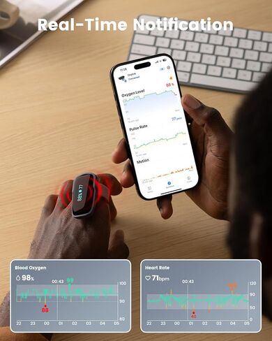 جهاز مراقبة الأكسجين في الدم القابل للارتداء من Vibeat - إصبع مقياس التأكسج النبضي بتقنية البلوتوث مع إشعار صوتي، مستشعر O2 قابل لإعادة الشحن للتتبع المستمر مع تطبيق مجاني in Kuwait