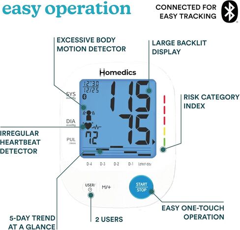 Homedics 700 Series Arm Blood Pressure Monitor for Home use, 5-Day Trend View, Irregular Heartbeat & Motion Detection, Bluetooth for Homedics Health App Sync, 2 Users, Soft Arm Cuff (9"-17") in Saudi Arabia