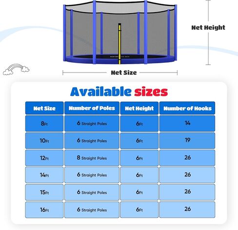شبكة ترامبولين خارجية من ORCC، شبكة ترامبولين بديلة للأطفال مقاس 16 15 14 12 10 8 أقدام، قماش ترامبولين في الفناء الخارجي للأطفال البالغين (الشبكة فقط) in Kuwait