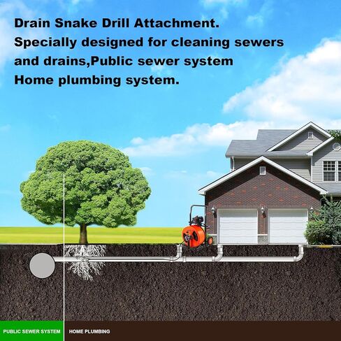 Richcat Drain Snake Drill Attachment,Cutter and Auger Set,Used in 50-100FT AC Drain Cleaning Machine,Fits 5/16 to 3/4 inch Drain Snake Cable,Drain Cleaner Combination Cutter Heads,410 stainless steel in Kuwait