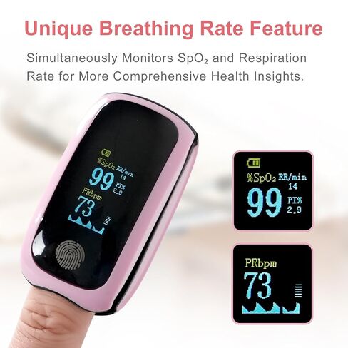 Pulse Oximeter with Respiration, Rechargeable Fingertip Pulse Oximeter Blood Oxygen Monitor with Pulse Readings, Portable O2 Saturation Monitor for Sports and Travel, Pink Pulse Oximeter for Daily Wellness in Saudi Arabia