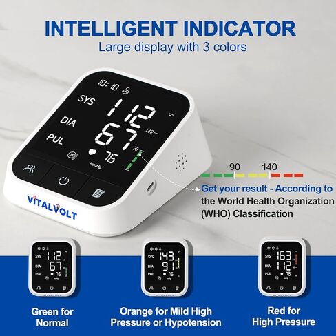 Blood Pressure Monitor for Home Use Automatic Arm BP Machine with Large Adjustable Cuff (8.6-17") Bluetooth Heart Rate Monitor Digital BP Monitor 2x199 Readout 5.5" Large Screen for iOS & Android in Saudi Arabia