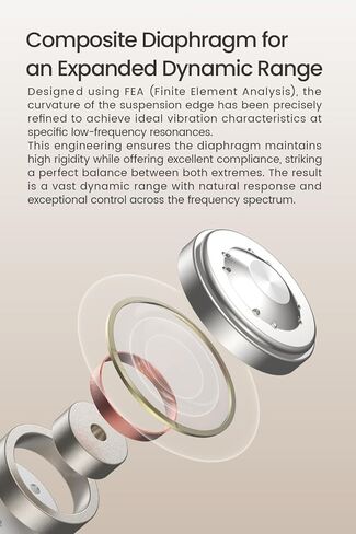 TANCHIJIM Fission 5th Generation DMT HiFi Wired IEMS in-Ear Monitors Headphones for Gaming Earbuds with Dual Magnetic Dual Chambers and Detachable Cables for Audiophile Musician in Kuwait