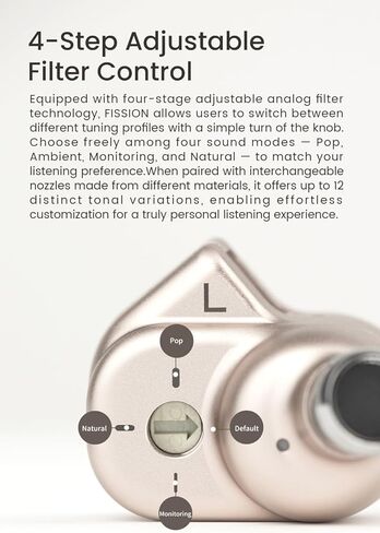 TANCHIJIM Fission 5th Generation DMT HiFi Wired IEMS in-Ear Monitors Headphones for Gaming Earbuds with Dual Magnetic Dual Chambers and Detachable Cables for Audiophile Musician in Kuwait