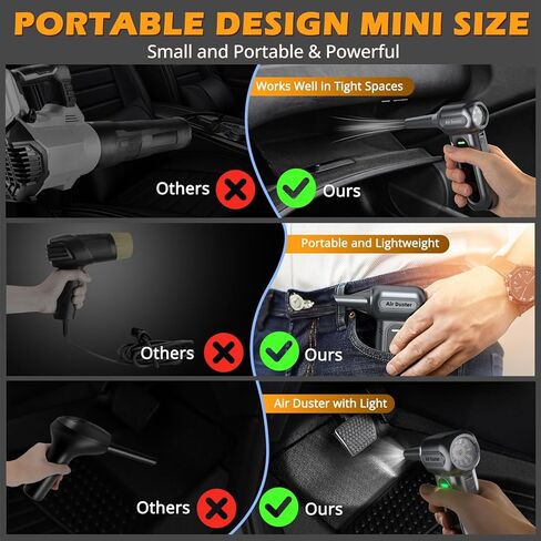 Electric Air Duster Cleaning Tools -180000RPM Super Power Cordless Air Duster, Rechargeable Brushless Motor Durable Blower, 4-Gear Adjustable Dust Blower for Computer, Keyboard and Car in Saudi Arabia