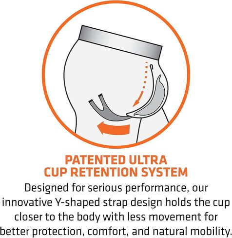 Shock Doctor Ultra Pro Compression Shorts with Ultra Cup Protector, Moisture-Wicking, Multi-Layer Protection Adult in Saudi Arabia