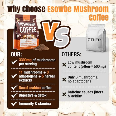 Mushroom Coffee, 23 IN 1 Instant Mushroom Coffee - Zero Sugar, with 100% Fruiting Lion's Mane, Chaga, Cordyceps, Reishi, Ashwagandha, Decaf Arabica, for Focus, Energy, Gut, Digestion, Immunity, 5.3 oz in Saudi Arabia