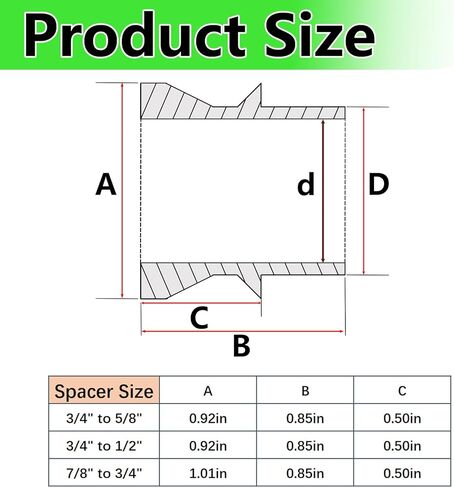 3/4" to 5/8" High Misplacement Spacer Heims Standard Ball Width, Rod End 4 PCS in Kuwait