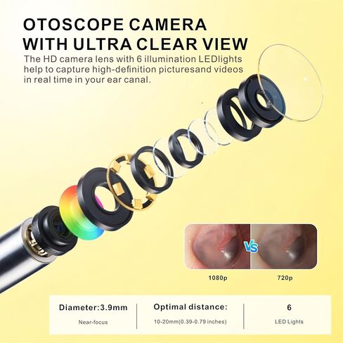 Ear Cleaner with Camera for Adults, Kids & Pets, Digital Otoscope with 4.5 Inch HD Screen, 3.9mm Camera Probe, Plug & Play Ear Wax Removal Kit, No App or WiFi, Photo/Video, 32GB Card in Kuwait