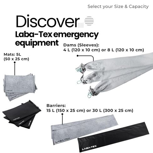 Water-Activated Flood Barriers, No Prep, Fast Leak & Flood Protection for Doors, Windows, Garages & Basements, 2-Pack (59 x 9,85 in), Absorbs Up to 4 galons/Grey, Disposable in Saudi Arabia