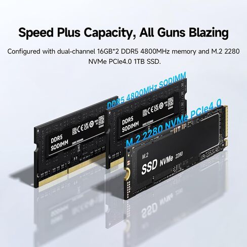 REATAN A6 MINI PC Gaming AMD RYZEN 7 7840HS سطح المكتب كمبيوتر 32G DDR5 1TB NVME SSD DUAL LAN 8K ILAN in Kuwait