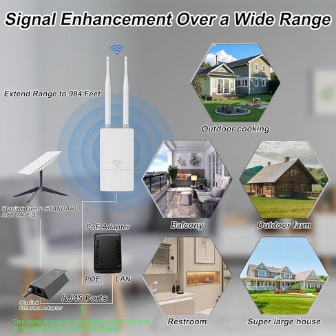 Extender Starlink WiFi Extender لجهاز التوجيه Starlink Gen 3 ، 300 ميجابت في الثانية إشارة Starlink/مكرر WiFi ، تغطية إشارة 0.3 كم ، مقاومة للماء IP65 ، حتى 56 جهازًا للمزرعة/الفناء/RV/Campsite in Saudi Arabia