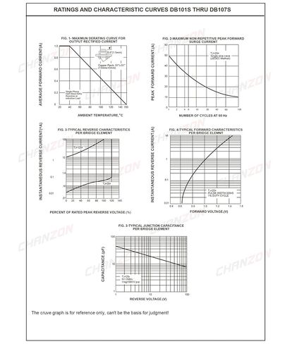 (حزمة من 50 قطعة) Chanzon DB107S SMD صمام ثنائي لمقوم الجسر 1A 1000V DB-S (SOP-4) مرحلة واحدة 1 أمبير 1000 فولت ثنائيات السيليكون in Saudi Arabia