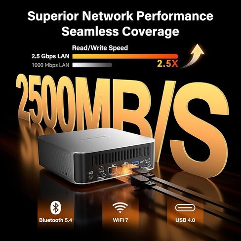 GEEKOM AX7 Pro Mini PC with AMD Ryzen R9-7940HS (Up to 5.2GHz), 32GB DDR5 5600MHz RAM 2TB M.2 NVMe SSD, Mini Computer with AMD Radeon 780M Windows 11 Pro/8K 4 Display/WiFi 6E/BT5.2/2.5G LAN in Saudi Arabia
