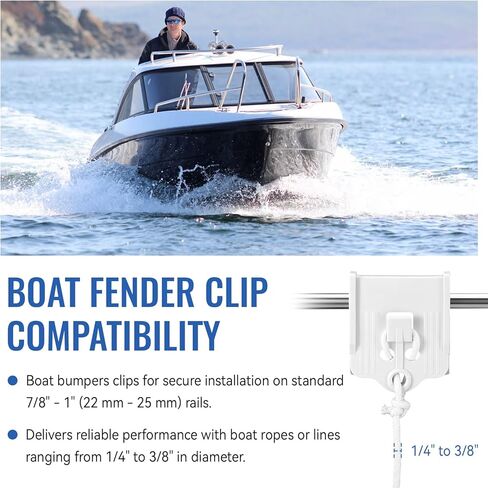 مشابك ممتص الصدمات للقوارب من Fender Tender II، مشابك للقوارب من 7/8 بوصة إلى 1 بوصة، مشبك قارب بلاستيكي للمصدات، مشابك سريعة للتعديل لحاجز القارب لحبل خطوط الحاجز من 1/4 بوصة إلى 3/8 بوصة، أبيض 2 عبوة in Kuwait