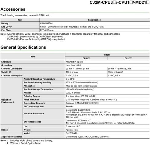 وحدة تحكم قابلة للبرمجة CJ2M-CPU31 in Kuwait