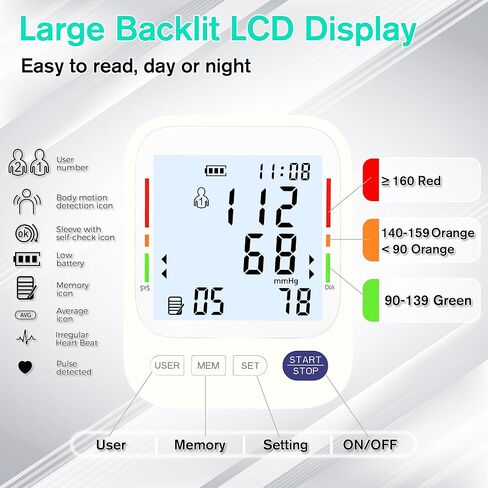 P PANACARE Upper Arm Blood Pressure Monitor – Large LCD Display BP Machine, 2-User 240 Memory, Irregular Heartbeat Detection, Wide Cuff 8.7"-20.5", Type-C Power in Kuwait