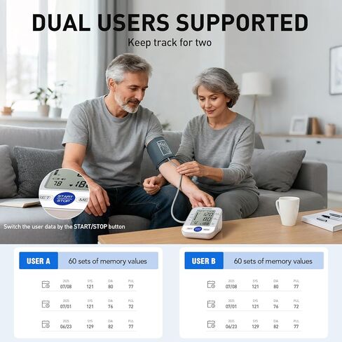 Blood Pressure Monitor, Upper Arm Blood Pressure Monitors for Home Use, Automatic Digital BP Machine, Adjustable Blood Pressure Cuff, High BP Monitor for 2 Users, Large LCD Display, Storage Bag in Saudi Arabia