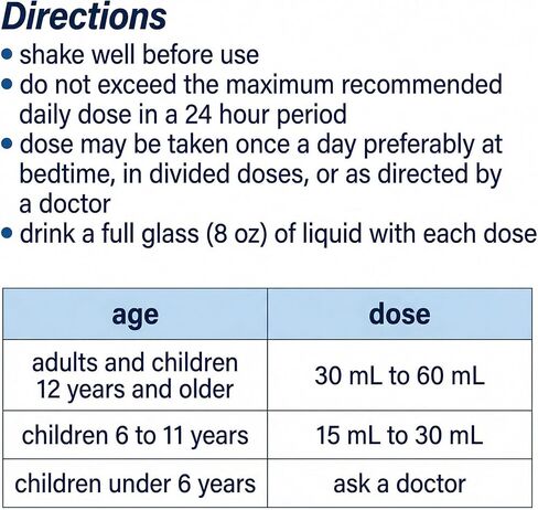 Milk of Magnesia Liquid 1200 mg – 26 fl oz Saline Laxative, Magnesium Hydroxide Original Flavor, Liquid Laxative for Adults and Children 6+, Low Sodium (Pack of 2) in Saudi Arabia