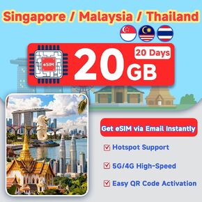 China Travel eSIM Card 10GB 30Day for Mainland China, Hong Kong & Macao | 5G/4G LTE High-Speed Internet | Easy Activation | Hotspot Allow| Prepaid No-Contract eSIM for Unlocked iOS & Android Phones in Saudi Arabia