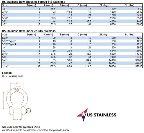 الولايات المتحدة الفولاذ المقاوم للصدأ الأسود الفولاذ المقاوم للصدأ 316 مزورة القوس القيد 1/4 "(6mm) الصف البحرية in Kuwait