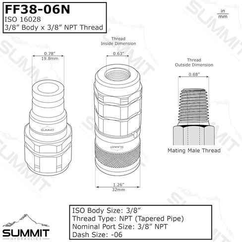 3/8″ Flat Face Hydraulic Quick Connect Male Coupler, 3/8″ NPT Thread in Saudi Arabia