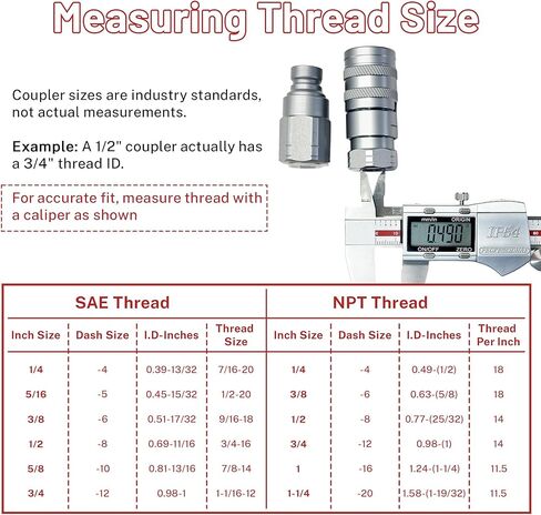 1/4" NPT Flat Face Hydraulic Quick Connect Coupler Set,1/4"Body ISO 16028, 7350 PSI, 6.34 GPM with Dust Caps, Fit for Compact Tractors & Skid Steers in Saudi Arabia