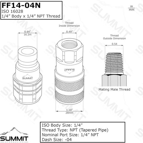 1/4″ Flat Face Hydraulic Quick Connect Male Coupler, 1/4″ NPT Thread in Saudi Arabia