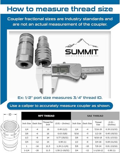 1/4″ Flat Face Hydraulic Quick Connect Male Coupler, 1/4″ NPT Thread in Saudi Arabia