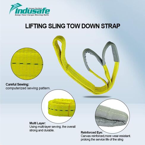 2 Pack 2"x 3FT Lift Sling Straps, 2 Ply Polyester Rigging Straps, 6200LBS Load Capacity Flat Eye-Eye Web Sling for Hoist, Tree Stumps, Heavy Duty Cargo in Saudi Arabia