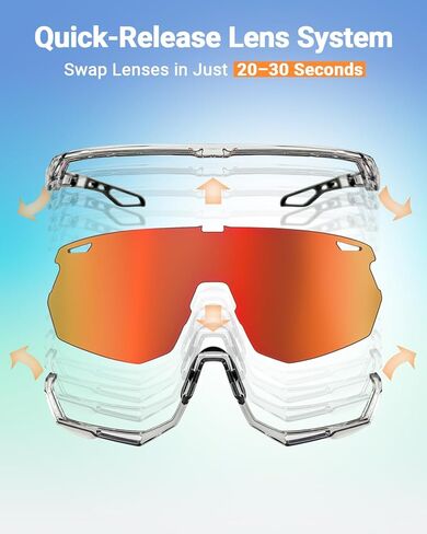 Meeloog 26g Polarized Sports Sunglasses for Men Women with 3 Lens - UV400 Sun Glasses for Running Cycling Baseball Fishing in Saudi Arabia