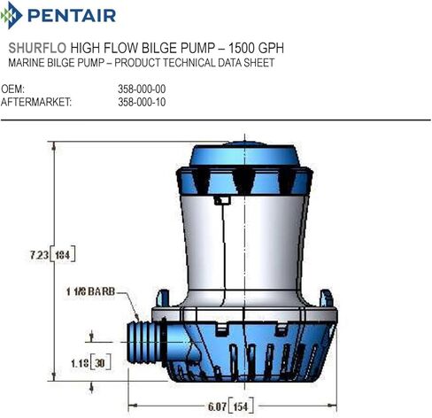 مضخة ماء آسن PENTAIR SHURFLO 358-000-10، 1500 جالون في الساعة، مضخة بحرية غاطسة، غطاء من النايلون، محرك مبرد بالماء، محمي من الإشعال، قاعدة دوارة، 12 فولت تيار مستمر، 8 أمبير بحد أقصى، معتمد من ISO وCE in Saudi Arabia