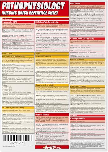 ورقة مرجعية سريعة للتمريض في الفيزيولوجيا المرضية من SwiftPass - ورقة الغش في التمريض Patho Med-Surg in Kuwait