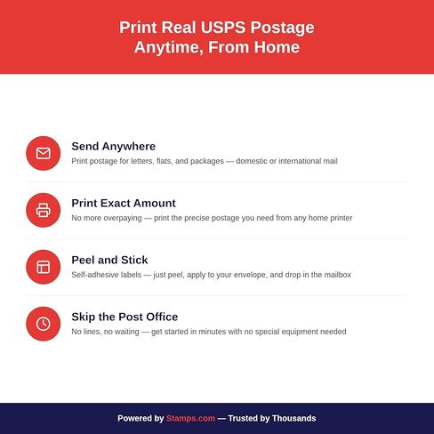 NetStamps 800-Pack (4 Roll) Printable Postage Labels (Stamps.com Subscription Required) - Print Approved Postage - Inkjet & Laser Printers - Business, Personal, Home in Kuwait