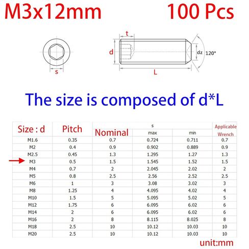 M3-0.5 x 12mm Black Hex Socket Set Grub Screws,Headless Cup Point,Flat Point Grub Bolt,Internal Hex Drive,Alloy Steel,12.9 Class Carbon Steel，External Thread 100 Pcs in Saudi Arabia