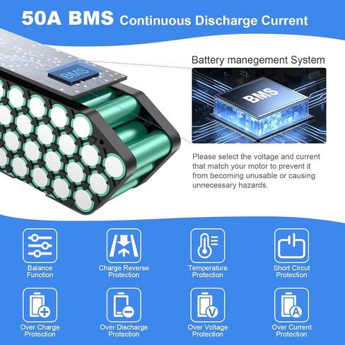 52V 25Ah Ebike Battery, E Bike Battery with 50A Smart BMS, LG Cell, 52 Volt Lithium Electric Bike Batteries for 250-1900W Bafang & Other Ebike Conversion Wheel(with Smart BMS) in Saudi Arabia