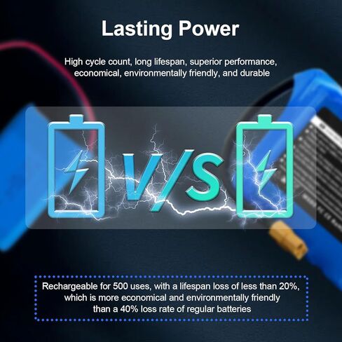 حزمة بطارية قابلة لإعادة الشحن 25.2 فولت 4 أمبير في الساعة بديلة لـ Jetson-Rave المتوافقة مع بطارية قابلة للشحن Hover-1 Superstar/Chrome 7S2P مع قابس XT60 (تناسب 29.4 فولت) in Kuwait