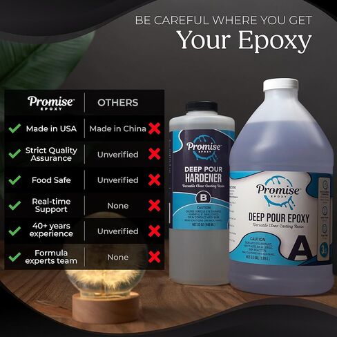 Promise Epoxy Deep Pour Epoxy Resin Kit 6 Gallon - Food Safe, Clear Casting, Ideal for River Tables, Castings & DIY Projects - Low Odor, High-Gloss Finish, Up to 4" Pouring Depth in Saudi Arabia