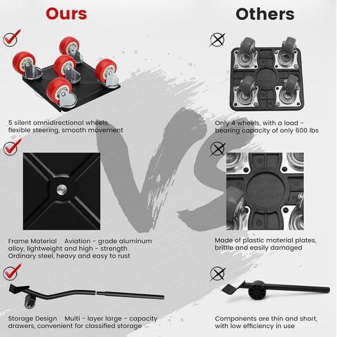دوللي أثاث عالي التحمل بوزن 1400 رطل، عربة نقل بعجلات دوارة 360 درجة مع 5 عجلات، لوحة من الفولاذ الكربوني مقاس 4.13 بوصة، مجموعة أدوات رفع الأثاث للأجهزة والأريكة والبيانو والثلاجة in Kuwait