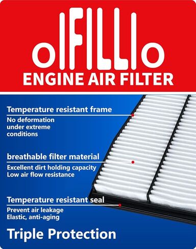 Cabin Engine Air Filter for Tucson(2022-2024), Santa Fe (2021-2024), Sorento(21-24), Sonata (20-23), Santa Cruz (22-24), Sport-age (2023), K5 (21-24), 97133L1000&28113L1000, not for hybrid in Kuwait