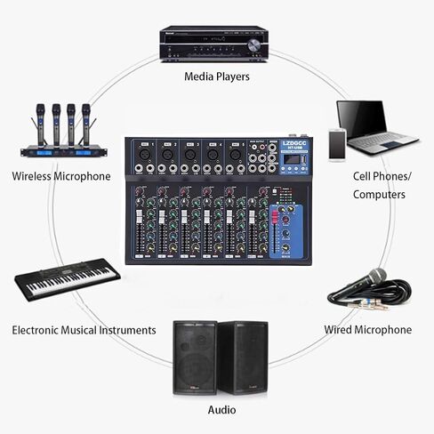 7 Channel Professional Audio Mixer, Bluetooth Portable Audio Mixer Board, USB Sound Mixing Console With 48v Phantom Power, Sound Board, DJ mixers for Live Show Streaming Recording Music Stage Karaoke in Kuwait