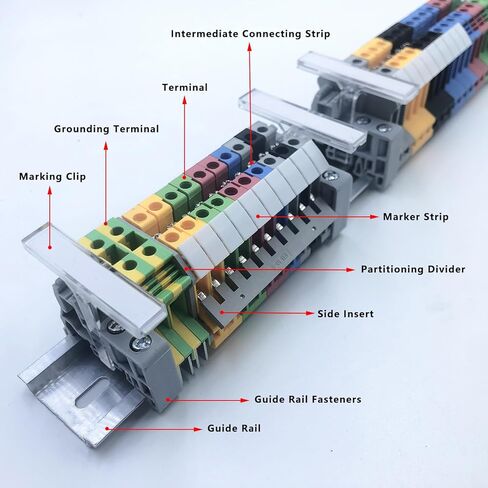مجموعة كتل طرفية للسكك الحديدية DIN UK2.5B 32A 690V - كتل طرفية 30 قطعة، مجموعة السكك الحديدية، كتل طرفية معزولة لأسلاك آمنة وسهلة in Kuwait