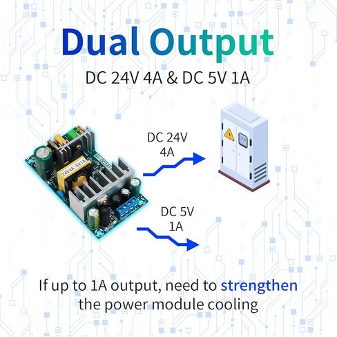 AC to DC Isolated Power Supply Module 120W, Dual Output DC 24V 4A & 5V 1A, Wide Input AC 90–256V 50-60Hz, Industrial Grade Power Supply for Electronic Equipment, Solar PV Systems in Kuwait