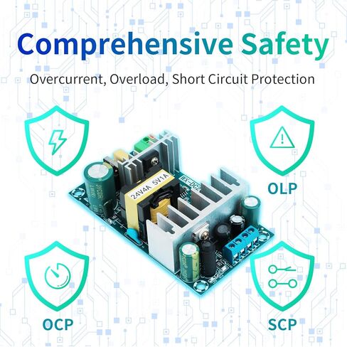 AC to DC Isolated Power Supply Module 120W, Dual Output DC 24V 4A & 5V 1A, Wide Input AC 90–256V 50-60Hz, Industrial Grade Power Supply for Electronic Equipment, Solar PV Systems in Kuwait