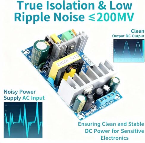 AC to DC Isolated Power Supply Module 120W, Dual Output DC 24V 4A & 5V 1A, Wide Input AC 90–256V 50-60Hz, Industrial Grade Power Supply for Electronic Equipment, Solar PV Systems in Kuwait
