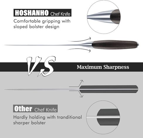 سكين مطبخ HOSHANHO مصنوع من الفولاذ الياباني عالي الكربون، سكين الشيف الاحترافي عالي الجودة مقاس 8 بوصة، سكاكين الطبخ الحادة للغاية غير القابلة للانزلاق مع مقبض مريح in Kuwait