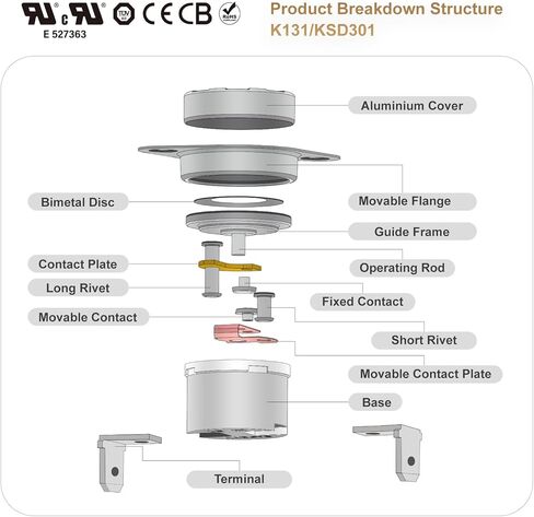 UL/CUL KSD301 ترموستات 125 فولت 16 أمبير مفتاح حراري، إيقاف الدائرة عند 150 درجة مئوية/302 درجة فهرنهايت وتشغيلها عند 130 درجة مئوية/266 درجة فهرنهايت صمام حراري ثنائي المعدن، مغلق بشكل طبيعي N.C إعادة ضبط تلقائي، قطعتان in Kuwait