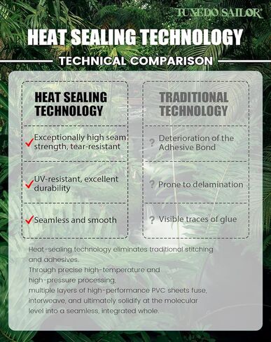 لوح تجديف قابل للنفخ بطول 11 بوصة من Tuxedo Sailor مع ملحقات SUP وسطح EVA مضاد للانزلاق وزعنفة كبيرة وألواح تجديف للبالغين والشباب من جميع مستويات المهارة in Kuwait